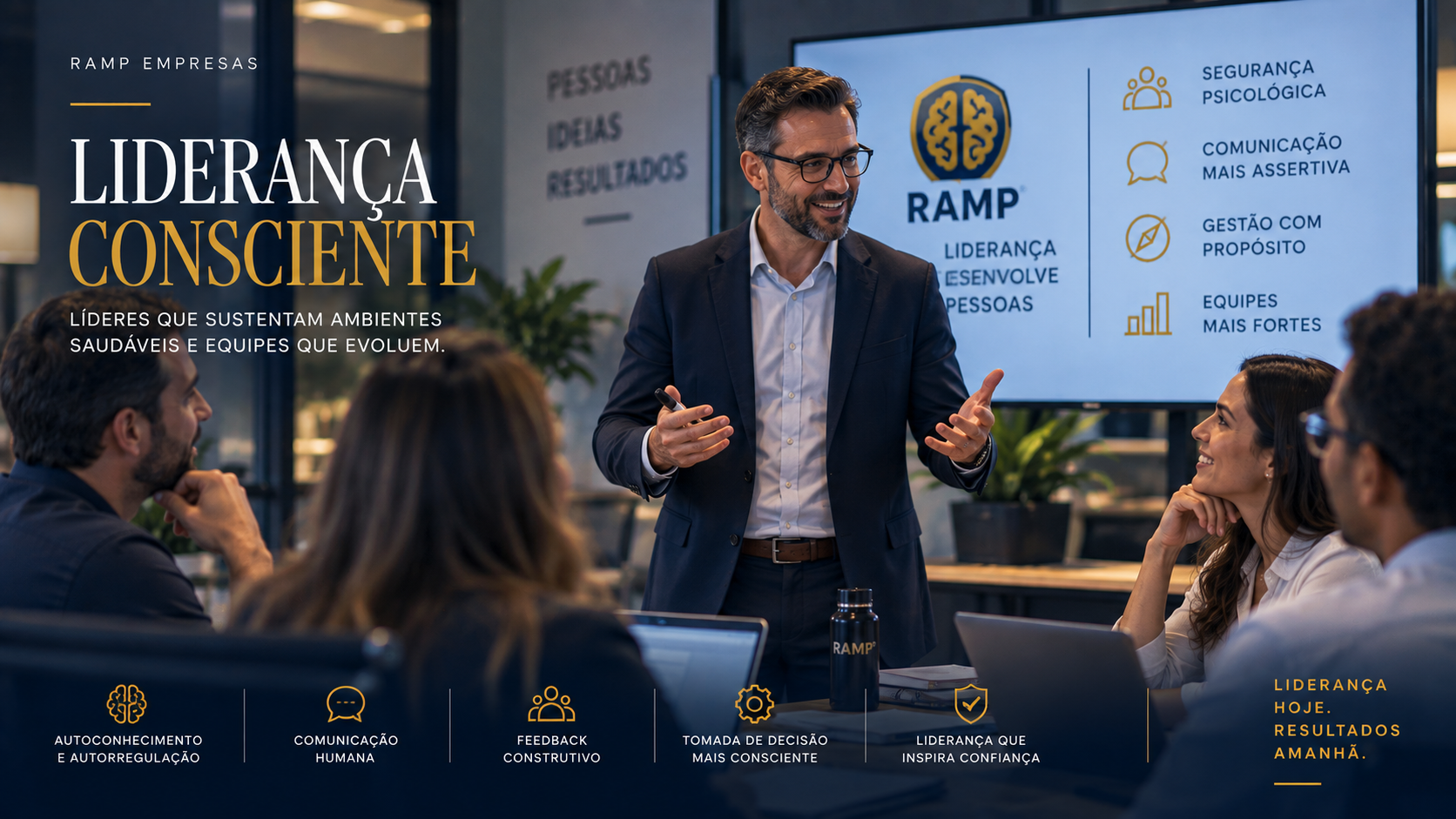 Liderança Consciente RAMP: gestor conduzindo uma equipe em reunião